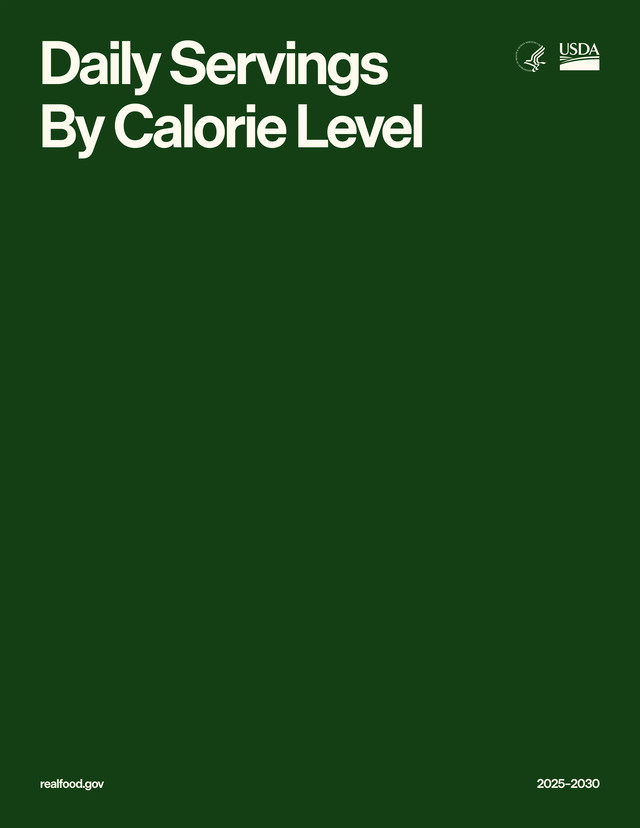 Daily Servings Guide