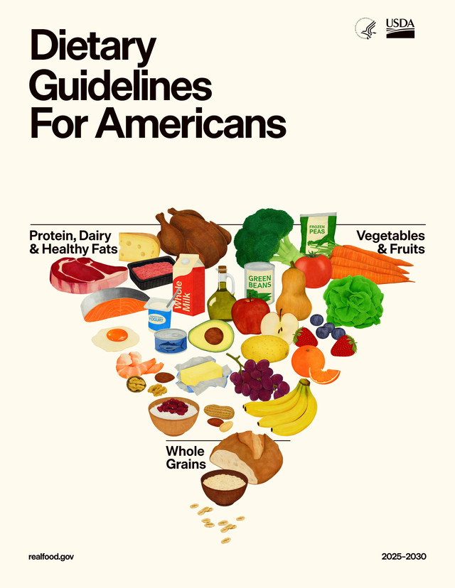 Dietary Guidelines for Americans